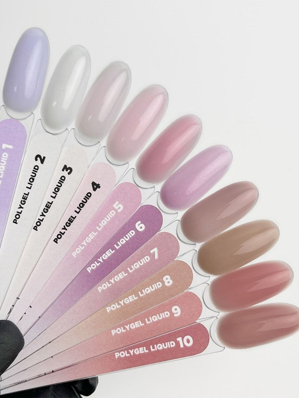 Нарощування полігель